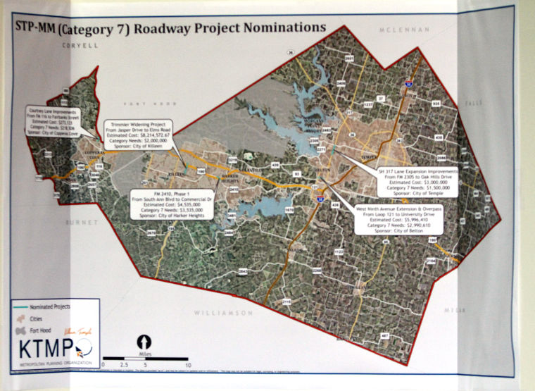 Transportation funding hearing held